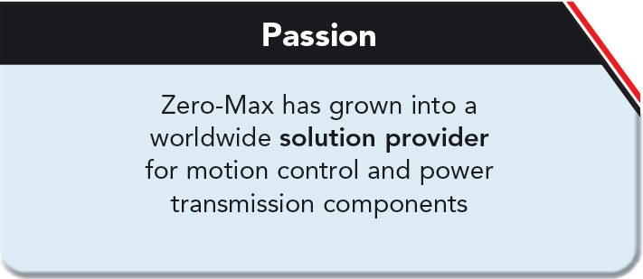 Zero Max Inc C138801 C138801