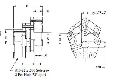 Schmidt Offset Shaft Couplings | L115A